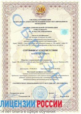 Образец сертификата соответствия Керчь Сертификат ISO 22000